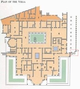 Plan,Villa of the Mysteries